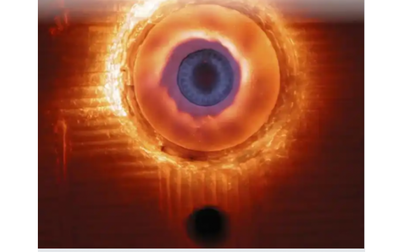 焚燒爐燃燒器點(diǎn)火遇到的問(wèn)題？